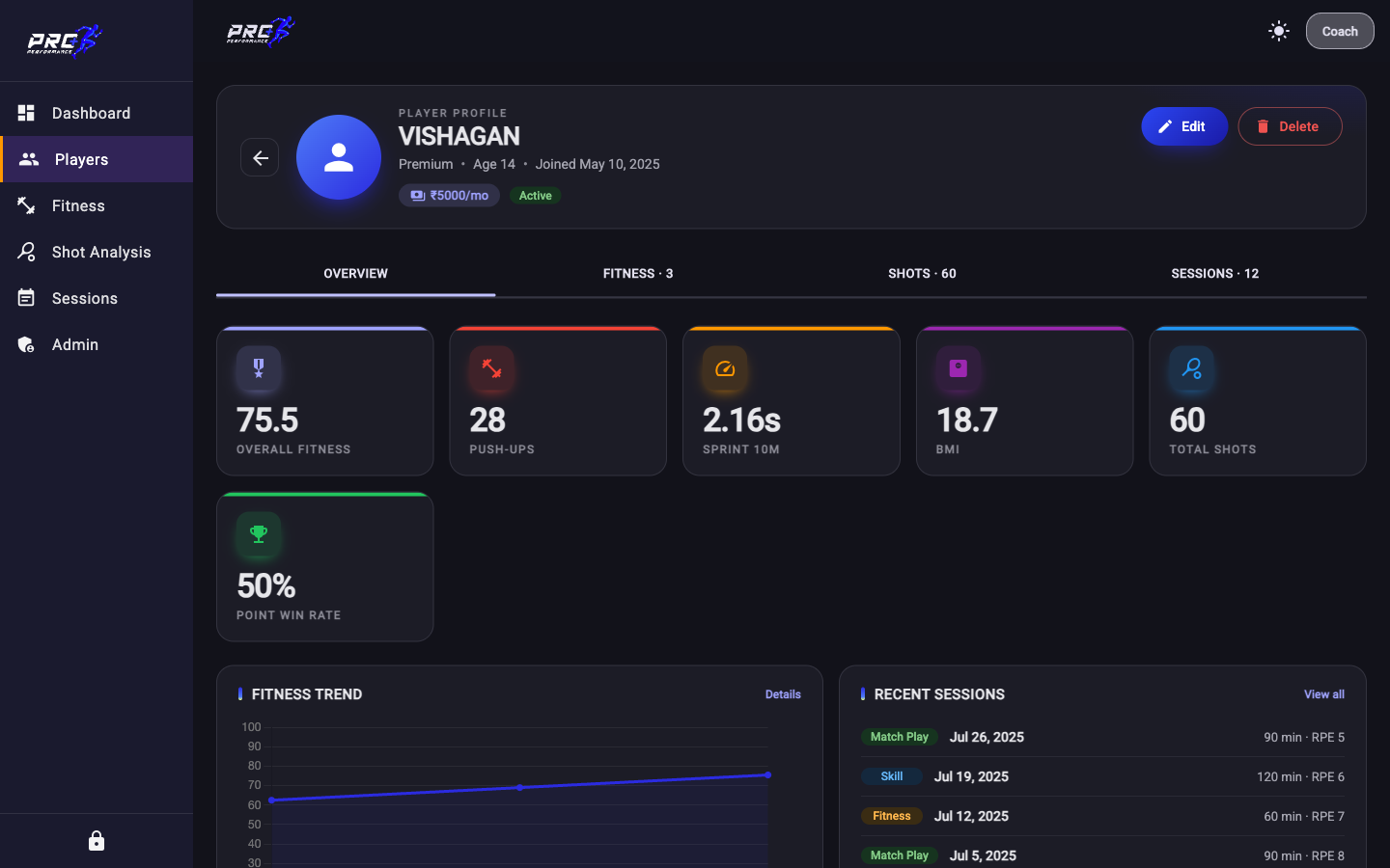 Pro+ player dashboard: individual profile with fitness, shots, sessions and trend chart (sample data)